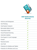 ESET Multi-Device Security
